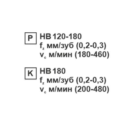 Пластина сменная ромбическая DCMT 11T304-SL KC20D «Русский Инструмент» (РИ) Пластина сменная ромбическая DCMT 11T304-SL KC20D «Русский Инструмент» (РИ)