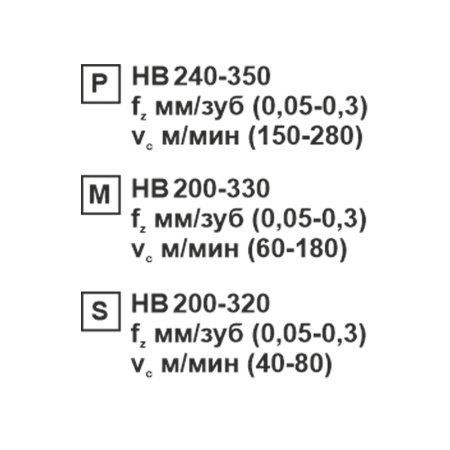 Пластина сменная ромбическая DNMG 150608-CF SP201R «Русский Инструмент» (РИ) Пластина сменная ромбическая DNMG 150608-CF SP201R «Русский Инструмент» (РИ)