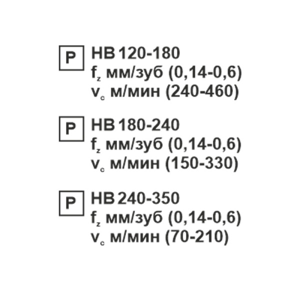 Пластина сменная ромбическая CNMG 160612-PR PC22M «Русский Инструмент» (РИ) Пластина сменная ромбическая CNMG 160612-PR PC22M «Русский Инструмент» (РИ)