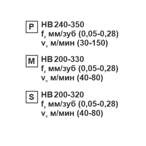 Пластина сменная квадратная SNMG 120404-CF MP203R «Русский Инструмент» (РИ) Пластина сменная квадратная SNMG 120404-CF MP203R «Русский Инструмент» (РИ)