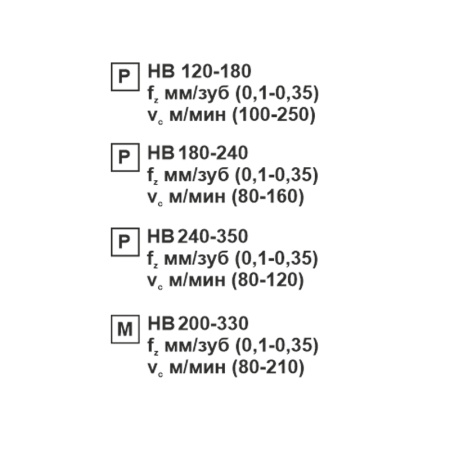 Пластина сменная ромбическая DCMT 11T308-MV MP20M «Русский Инструмент» (РИ) Пластина сменная ромбическая DCMT 11T308-MV MP20M «Русский Инструмент» (РИ)