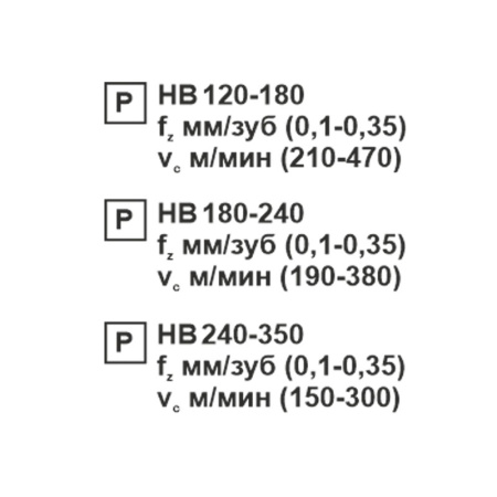 Пластина сменная ромбическая CCMT 09T308-TF PC20F «Русский Инструмент» (РИ) Пластина сменная ромбическая CCMT 09T308-TF PC20F «Русский Инструмент» (РИ)