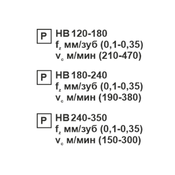 Пластина сменная ромбическая CCMT 09T308-TF PC20F «Русский Инструмент» (РИ) Пластина сменная ромбическая CCMT 09T308-TF PC20F «Русский Инструмент» (РИ)