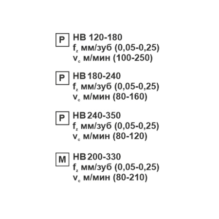 Пластина сменная ромбическая DNMG 150612-MS MP20M «Русский Инструмент» (РИ) Пластина сменная ромбическая DNMG 150612-MS MP20M «Русский Инструмент» (РИ)