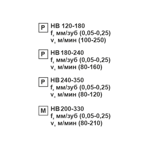 Пластина сменная ромбическая DNMG 150612-MS MP20M «Русский Инструмент» (РИ) Пластина сменная ромбическая DNMG 150612-MS MP20M «Русский Инструмент» (РИ)