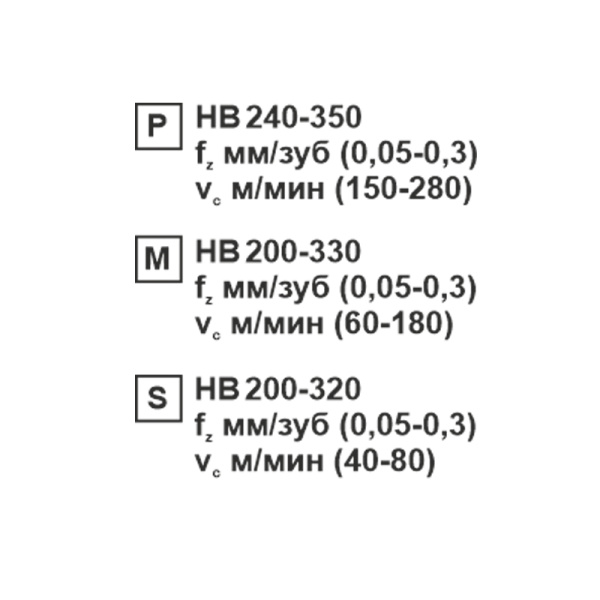 Пластина сменная ромбическая DNMG 150604-CM SP201R «Русский Инструмент» (РИ) Пластина сменная ромбическая DNMG 150604-CM SP201R «Русский Инструмент» (РИ)