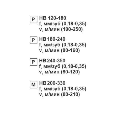 Пластина сменная ромбическая CCMT 09T308-TR MP20M «Русский Инструмент» (РИ) Пластина сменная ромбическая CCMT 09T308-TR MP20M «Русский Инструмент» (РИ)