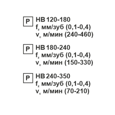 Пластина сменная ромбическая CNMG 120408-JH PC22M «Русский Инструмент» (РИ) Пластина сменная ромбическая CNMG 120408-JH PC22M «Русский Инструмент» (РИ)