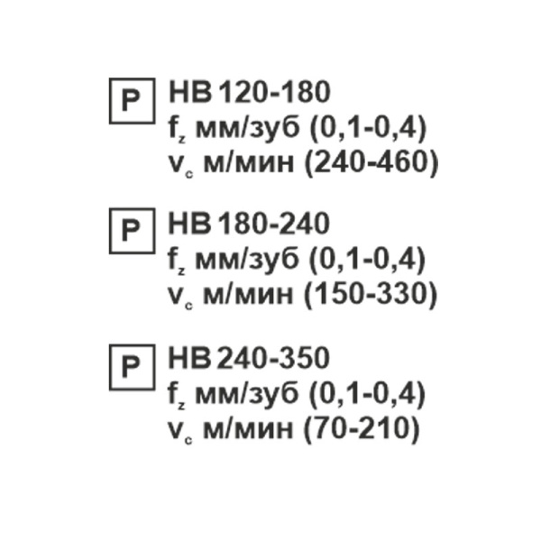 Пластина сменная ромбическая CNMG 120408-JH PC22M «Русский Инструмент» (РИ) Пластина сменная ромбическая CNMG 120408-JH PC22M «Русский Инструмент» (РИ)