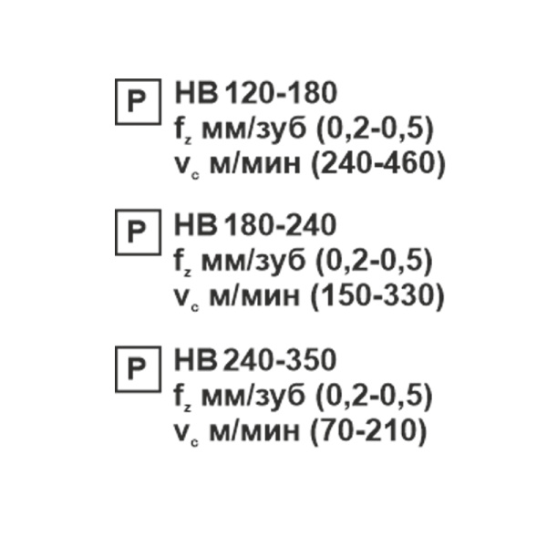 Пластина сменная квадратная SNMG 120408-MT PC22M «Русский Инструмент» (РИ) Пластина сменная квадратная SNMG 120408-MT PC22M «Русский Инструмент» (РИ)
