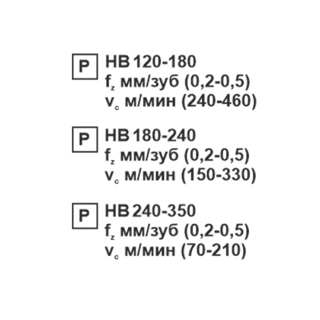Пластина сменная ромбическая CNMG 120412-MT PC22M «Русский Инструмент» (РИ) Пластина сменная ромбическая CNMG 120412-MT PC22M «Русский Инструмент» (РИ)