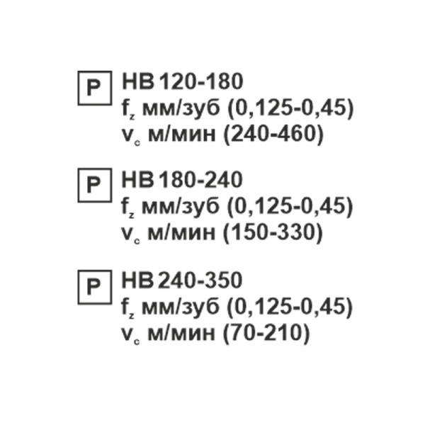 Пластина сменная ромбическая CNMG 120416-OP PC22M «Русский Инструмент» (РИ) Пластина сменная ромбическая CNMG 120416-OP PC22M «Русский Инструмент» (РИ)