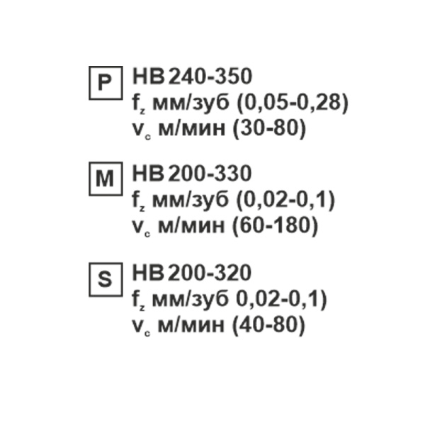 Пластина сменная шестигранная WNMG 080408-CM MP204R "ломаный треугольник" «Русский Инструмент» (РИ) Пластина сменная шестигранная WNMG 080408-CM MP204R "ломаный треугольник" «Русский Инструмент» (РИ)