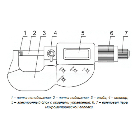Микрометр гладкий МКЦ50 (25-50) цена деления 0,001 электронный ГОСТ 6507-90 Beltools Микрометр гладкий МКЦ50 (25-50) цена деления 0,001 электронный ГОСТ 6507-90 Beltools