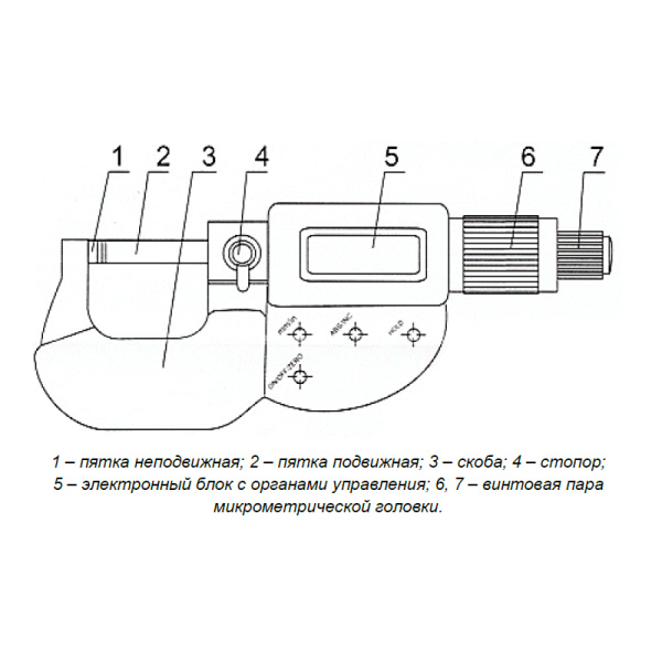 Микрометр гладкий МКЦ25 (0-25) цена деления 0,001 электронный ГОСТ 6507-90 Beltools Микрометр гладкий МКЦ25 (0-25) цена деления 0,001 электронный ГОСТ 6507-90 Beltools