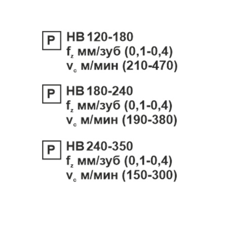Пластина сменная квадратная SNMG 120408-JH PC20F «Русский Инструмент» (РИ) Пластина сменная квадратная SNMG 120408-JH PC20F «Русский Инструмент» (РИ)