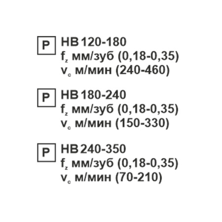 Пластина сменная ромбическая CCMT 120412-TR PC22M «Русский Инструмент» (РИ) Пластина сменная ромбическая CCMT 120412-TR PC22M «Русский Инструмент» (РИ)