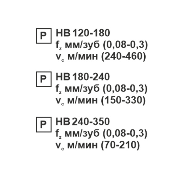 Пластина сменная ромбическая DNMG 110408-PF PC22M «Русский Инструмент» (РИ) Пластина сменная ромбическая DNMG 110408-PF PC22M «Русский Инструмент» (РИ)