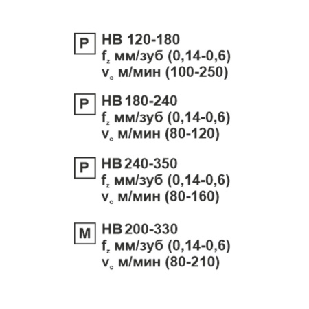 Пластина сменная ромбическая CNMG 160616-PR MP20M «Русский Инструмент» (РИ) Пластина сменная ромбическая CNMG 160616-PR MP20M «Русский Инструмент» (РИ)
