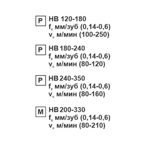 Пластина сменная ромбическая CNMG 160616-PR MP20M «Русский Инструмент» (РИ) Пластина сменная ромбическая CNMG 160616-PR MP20M «Русский Инструмент» (РИ)