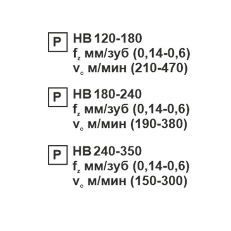 Пластина сменная ромбическая CNMG 160616-PR PC20F «Русский Инструмент» (РИ) Пластина сменная ромбическая CNMG 160616-PR PC20F «Русский Инструмент» (РИ)