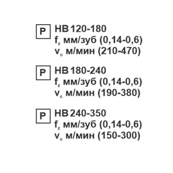 Пластина сменная ромбическая CNMG 160616-PR PC20F «Русский Инструмент» (РИ) Пластина сменная ромбическая CNMG 160616-PR PC20F «Русский Инструмент» (РИ)