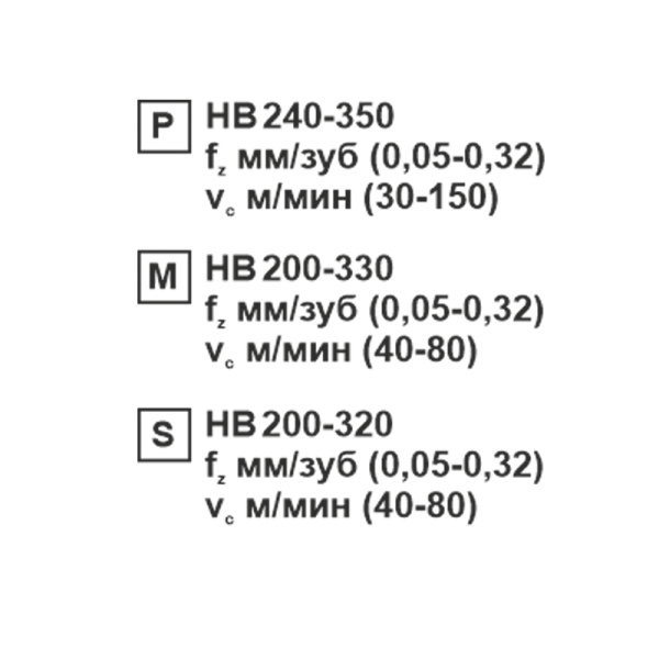 Пластина сменная ромбическая DNMG 150404-CF MP201R «Русский Инструмент» (РИ) Пластина сменная ромбическая DNMG 150404-CF MP201R «Русский Инструмент» (РИ)