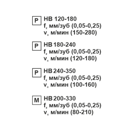 Пластина сменная ромбическая DNMG 150408-MS MP25M «Русский Инструмент» (РИ) Пластина сменная ромбическая DNMG 150408-MS MP25M «Русский Инструмент» (РИ)