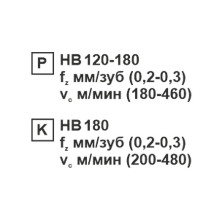 Пластина сменная ромбическая CNMA 190616 KC20D «Русский Инструмент» (РИ) Пластина сменная ромбическая CNMA 190616 KC20D «Русский Инструмент» (РИ)