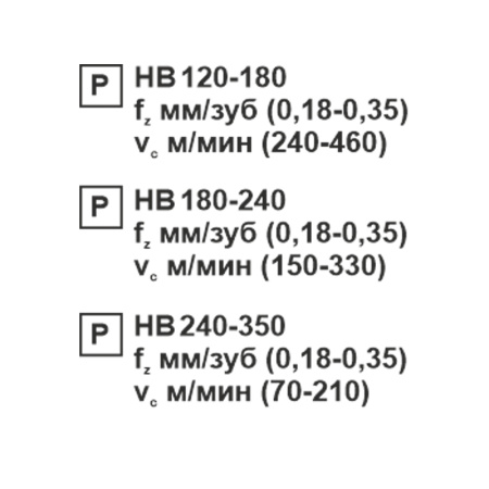 Пластина сменная квадратная SCMT 120408-TR PC22M «Русский Инструмент» (РИ) Пластина сменная квадратная SCMT 120408-TR PC22M «Русский Инструмент» (РИ)
