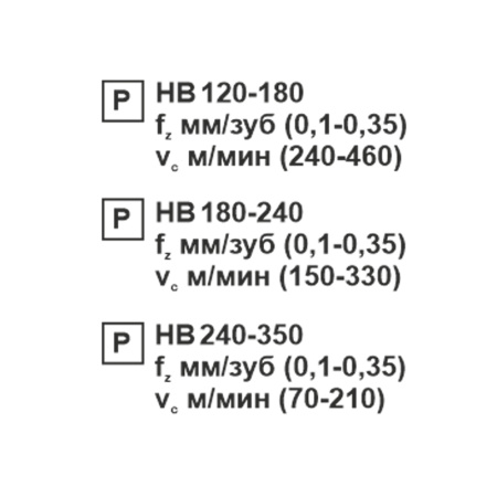 Пластина сменная ромбическая DCMT 070202-MV PC22M «Русский Инструмент» (РИ) Пластина сменная ромбическая DCMT 070202-MV PC22M «Русский Инструмент» (РИ)