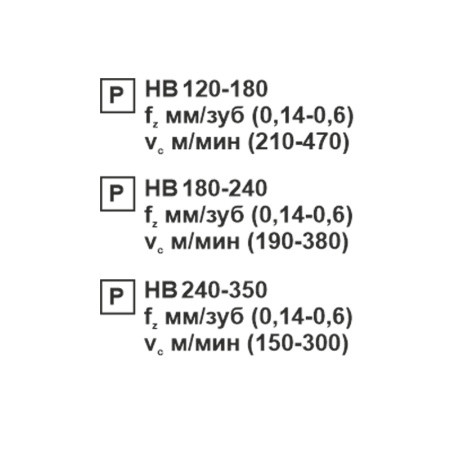 Пластина сменная квадратная SNMG 120412-PR PC20F «Русский Инструмент» (РИ) Пластина сменная квадратная SNMG 120412-PR PC20F «Русский Инструмент» (РИ)