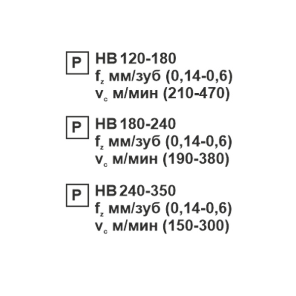 Пластина сменная квадратная SNMG 120412-PR PC20F «Русский Инструмент» (РИ) Пластина сменная квадратная SNMG 120412-PR PC20F «Русский Инструмент» (РИ)