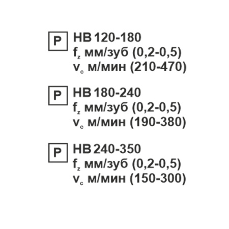 Пластина сменная шестигранная WNMG 080412-MT PC20F "ломаный треугольник" «Русский Инструмент» (РИ) Пластина сменная шестигранная WNMG 080412-MT PC20F "ломаный треугольник" «Русский Инструмент» (РИ)