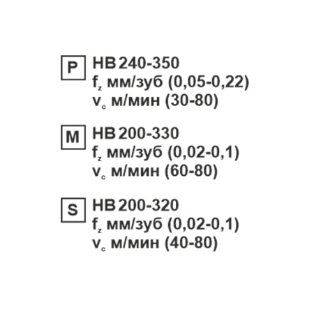 Пластина сменная ромбическая DCMT 11T304-XM SP152F «Русский Инструмент» (РИ) Пластина сменная ромбическая DCMT 11T304-XM SP152F «Русский Инструмент» (РИ)
