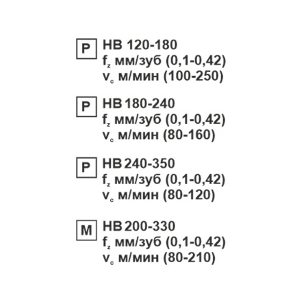 Пластина сменная ромбическая CNMG 160616-OP MP20M «Русский Инструмент» (РИ) Пластина сменная ромбическая CNMG 160616-OP MP20M «Русский Инструмент» (РИ)