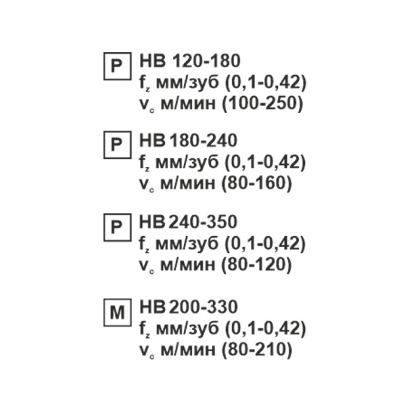 Пластина сменная ромбическая CNMG 160616-OP MP20M «Русский Инструмент» (РИ) Пластина сменная ромбическая CNMG 160616-OP MP20M «Русский Инструмент» (РИ)