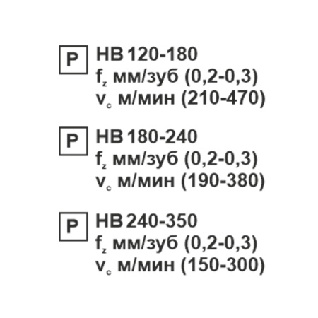 Пластина сменная ромбическая DCMT 11T308-SL PC20F «Русский Инструмент» (РИ) Пластина сменная ромбическая DCMT 11T308-SL PC20F «Русский Инструмент» (РИ)