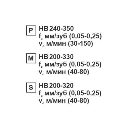 Пластина сменная ромбическая CCMT 09T308-CM MP203R «Русский Инструмент» (РИ) Пластина сменная ромбическая CCMT 09T308-CM MP203R «Русский Инструмент» (РИ)
