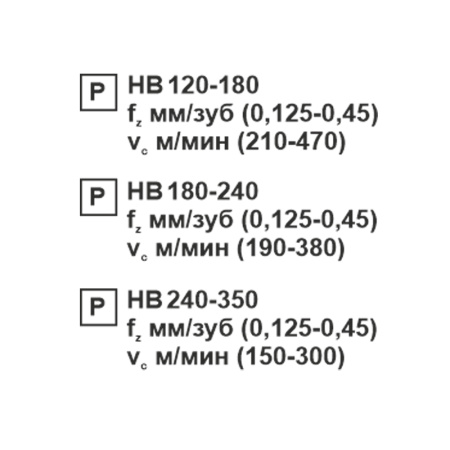 Пластина сменная ромбическая DNMG 150412-PR PC22M «Русский Инструмент» (РИ) Пластина сменная ромбическая DNMG 150412-PR PC22M «Русский Инструмент» (РИ)
