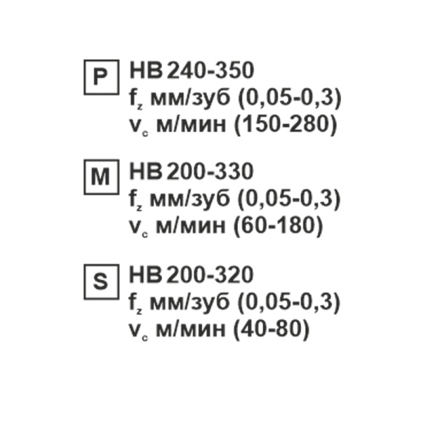 Пластина сменная шестигранная WNMG 080404-CF SP201R "ломаный треугольник" «Русский Инструмент» (РИ) Пластина сменная шестигранная WNMG 080404-CF SP201R "ломаный треугольник" «Русский Инструмент» (РИ)