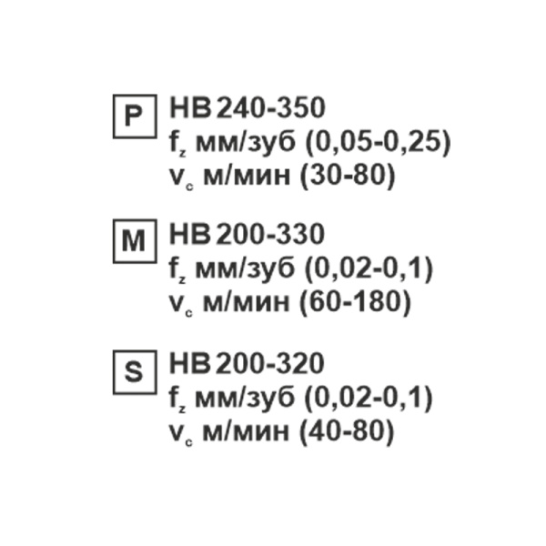 Пластина сменная ромбическая DCMT 070204-CM SP152F «Русский Инструмент» (РИ) Пластина сменная ромбическая DCMT 070204-CM SP152F «Русский Инструмент» (РИ)