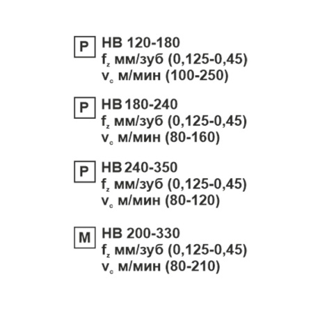 Пластина сменная ромбическая CNMG 190608-OP MP20M «Русский Инструмент» (РИ) Пластина сменная ромбическая CNMG 190608-OP MP20M «Русский Инструмент» (РИ)
