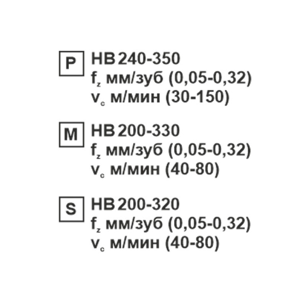 Пластина сменная ромбическая CNMG 120404-CF MP201R «Русский Инструмент» (РИ) Пластина сменная ромбическая CNMG 120404-CF MP201R «Русский Инструмент» (РИ)