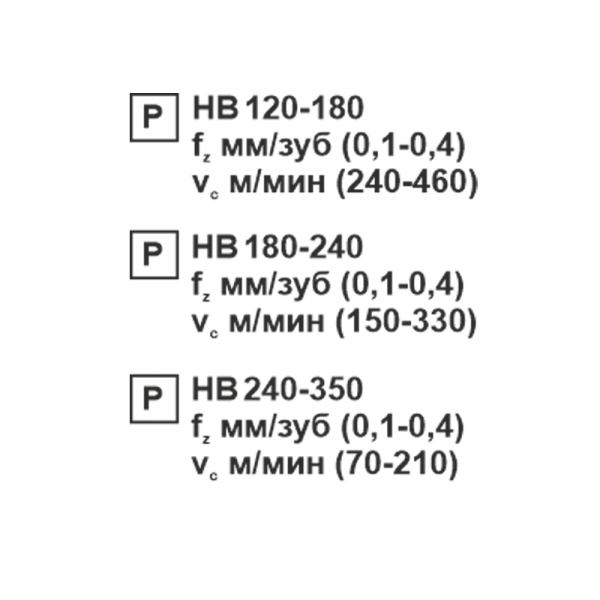 Пластина сменная шестигранная WNMG 080404-DN PC22M "ломаный треугольник" «Русский Инструмент» (РИ) Пластина сменная шестигранная WNMG 080404-DN PC22M "ломаный треугольник" «Русский Инструмент» (РИ)