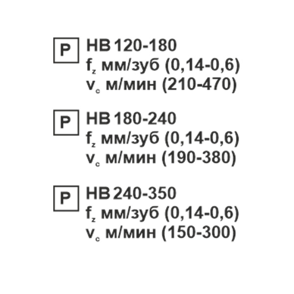 Пластина сменная квадратная SNMG 190616-PR PC20F «Русский Инструмент» (РИ) Пластина сменная квадратная SNMG 190616-PR PC20F «Русский Инструмент» (РИ)