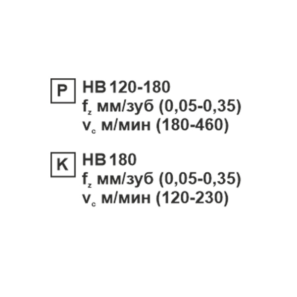 Пластина сменная шестигранная WNMA 060404 KC15R "ломаный треугольник" «Русский Инструмент» (РИ) Пластина сменная шестигранная WNMA 060404 KC15R "ломаный треугольник" «Русский Инструмент» (РИ)