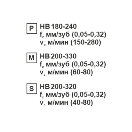 Пластина сменная ромбическая CNMG 120408-CF SP201R «Русский Инструмент» (РИ) Пластина сменная ромбическая CNMG 120408-CF SP201R «Русский Инструмент» (РИ)