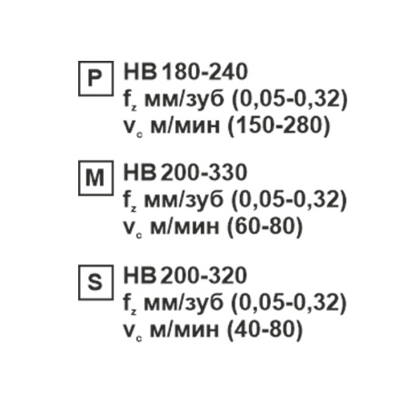 Пластина сменная ромбическая CNMG 120412-CF SP201R «Русский Инструмент» (РИ) Пластина сменная ромбическая CNMG 120412-CF SP201R «Русский Инструмент» (РИ)