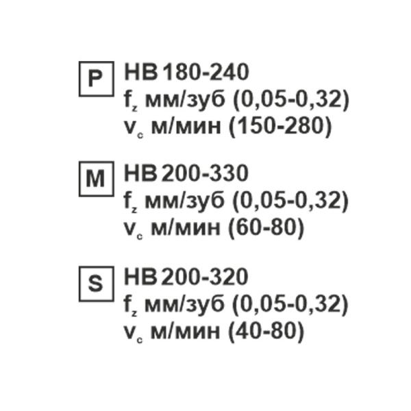 Пластина сменная ромбическая CNMG 120412-CF SP201R «Русский Инструмент» (РИ) Пластина сменная ромбическая CNMG 120412-CF SP201R «Русский Инструмент» (РИ)